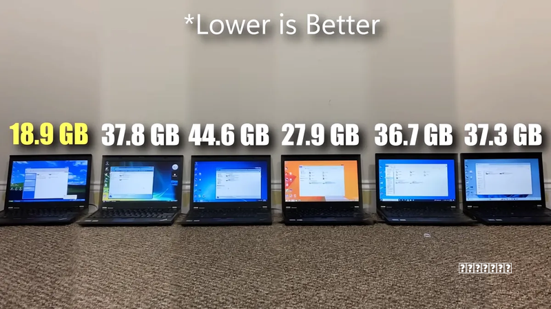 技巧为了挽回用户,微软终于不强制你更新Windows了